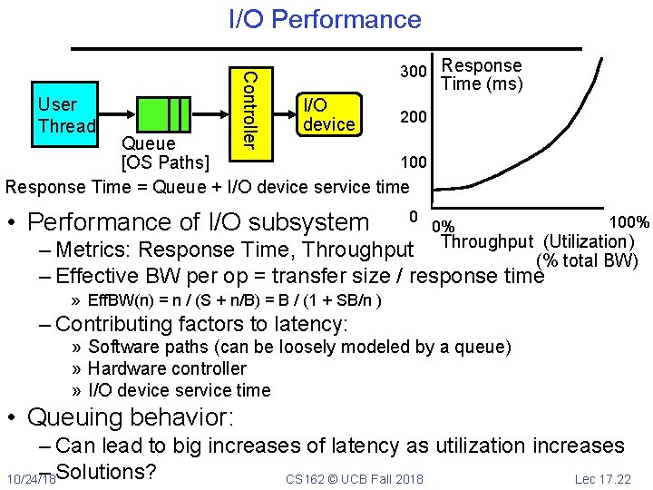 I/O Performance Controller User Thread 300 Response Time (ms) I/O device 200 Queue 100