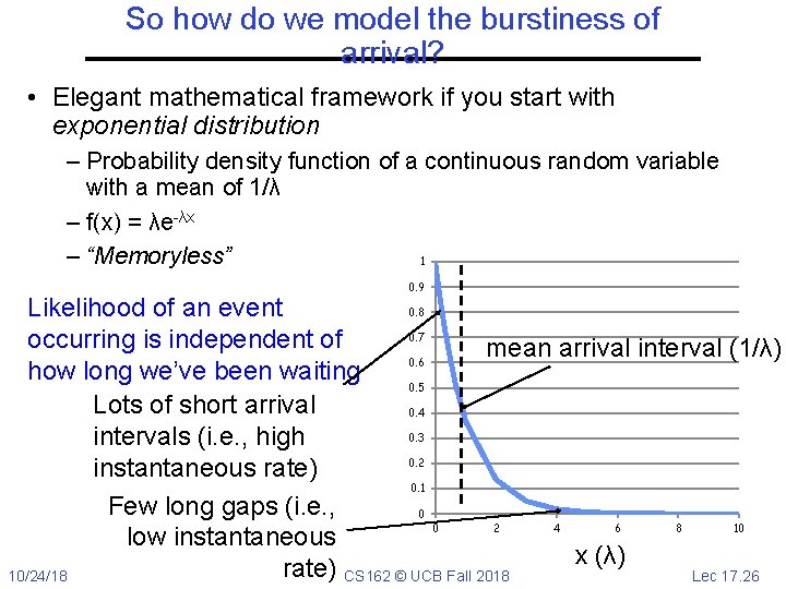 So how do we model the burstiness of arrival? • Elegant mathematical framework if