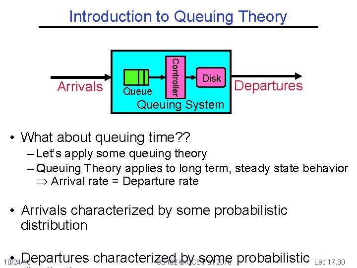 Introduction to Queuing Theory Queue Controller Arrivals Disk Departures Queuing System • What about
