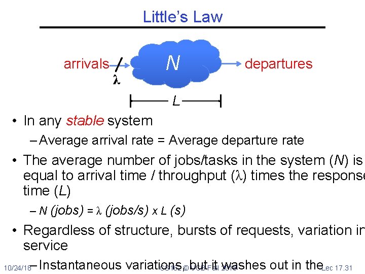 Little’s Law arrivals λ N departures L • In any stable system – Average