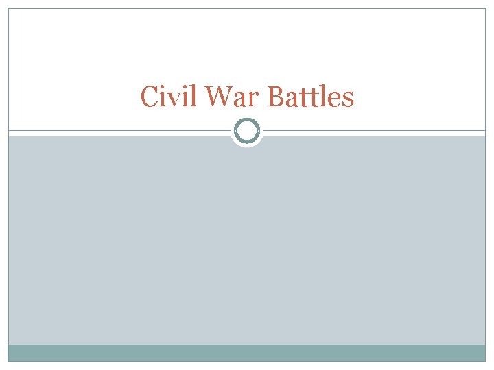 Civil War Battles 