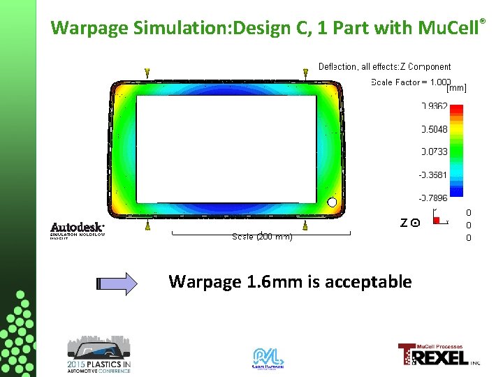 Warpage Simulation: Design C, 1 Part with Mu. Cell® Warpage 1. 6 mm is