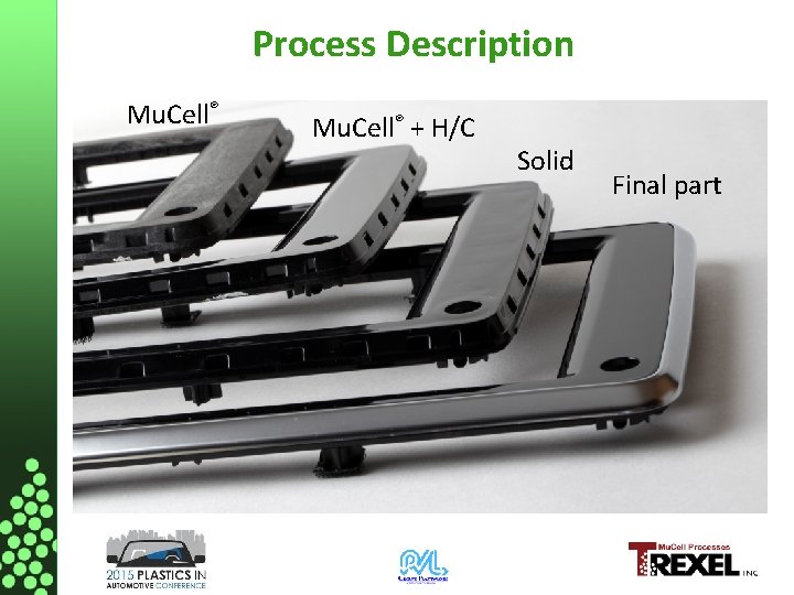 Process Description Mu. Cell® + H/C Solid Final part 