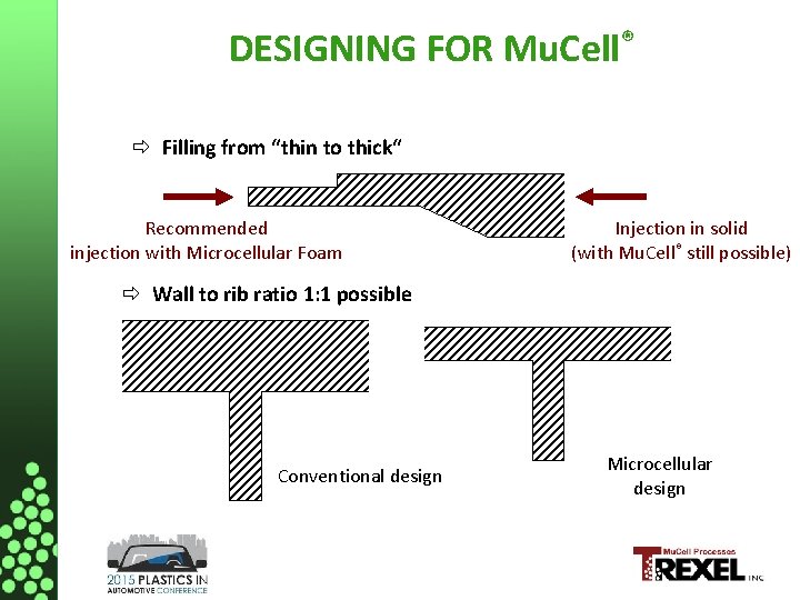 DESIGNING FOR Mu. Cell® ð Filling from “thin to thick“ Recommended injection with Microcellular