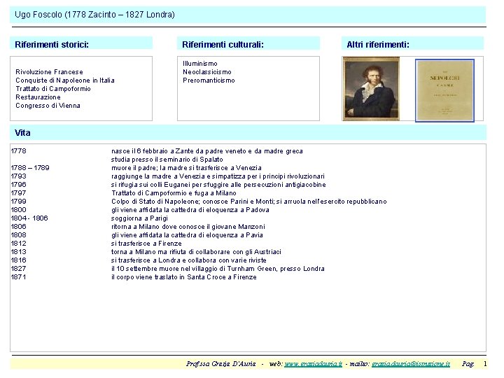 Ugo Foscolo (1778 Zacinto – 1827 Londra) Riferimenti storici: Riferimenti culturali: Rivoluzione Francese Conquiste Ugo Foscolo (1778 Zacinto – 1827 Londra) Riferimenti storici: Riferimenti culturali: Rivoluzione Francese Conquiste