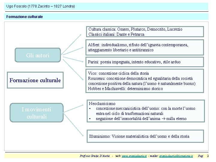 Ugo Foscolo (1778 Zacinto – 1827 Londra) Formazione culturale Cultura classica: Omero, Plutarco, Democrito, Ugo Foscolo (1778 Zacinto – 1827 Londra) Formazione culturale Cultura classica: Omero, Plutarco, Democrito,