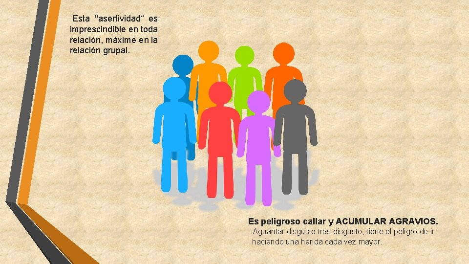 Esta "asertividad“ es imprescindible en toda relación, máxime en la relación grupal. Es peligroso