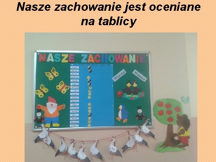 Nasze zachowanie jest oceniane na tablicy 