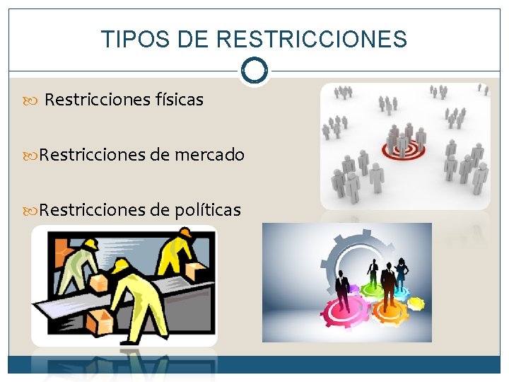 TIPOS DE RESTRICCIONES Restricciones físicas Restricciones de mercado Restricciones de políticas 