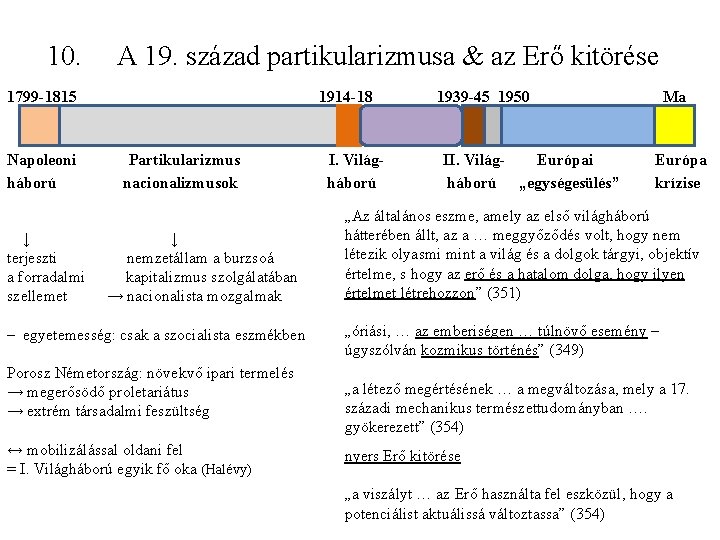 10. A 19. század partikularizmusa & az Erő kitörése 1799 -1815 Napoleoni háború ↓