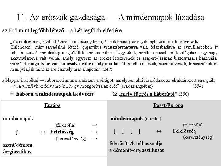 11. Az erőszak gazdasága ― A mindennapok lázadása az Erő mint legfőbb létező =