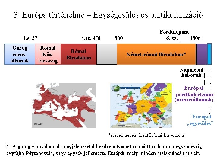 3. Európa történelme – Egységesülés és partikularizáció i. e. 27 Görög városállamok i. sz.