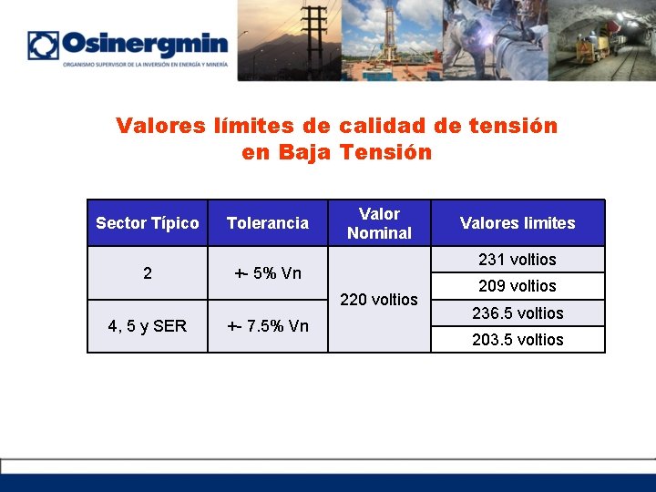 Valores límites de calidad de tensión en Baja Tensión Sector Típico 2 Tolerancia Valor