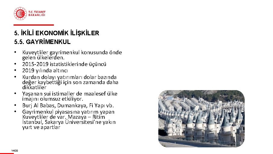 5. İKİLİ EKONOMİK İLİŞKİLER 5. 5. GAYRİMENKUL • Kuveytliler gayrimenkul konusunda önde gelen ülkelerden.