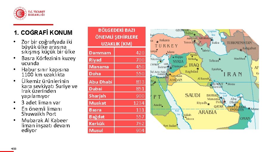 1. COĞRAFİ KONUM • Zor bir coğrafyada iki büyük ülke arasına sıkışmış küçük bir