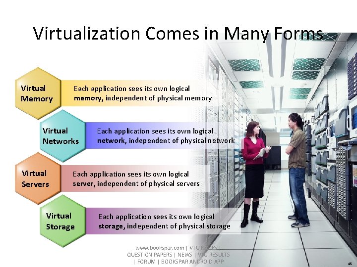 Virtualization Comes in Many Forms Virtual Memory Each application sees its own logical memory,