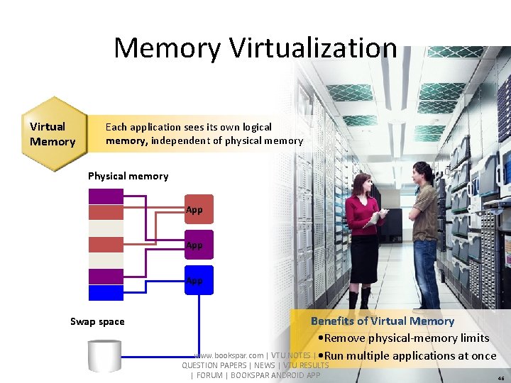 Memory Virtualization Virtual Memory Each application sees its own logical memory, independent of physical