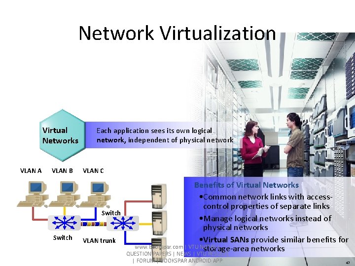 Network Virtualization Virtual Networks VLAN A VLAN B Each application sees its own logical