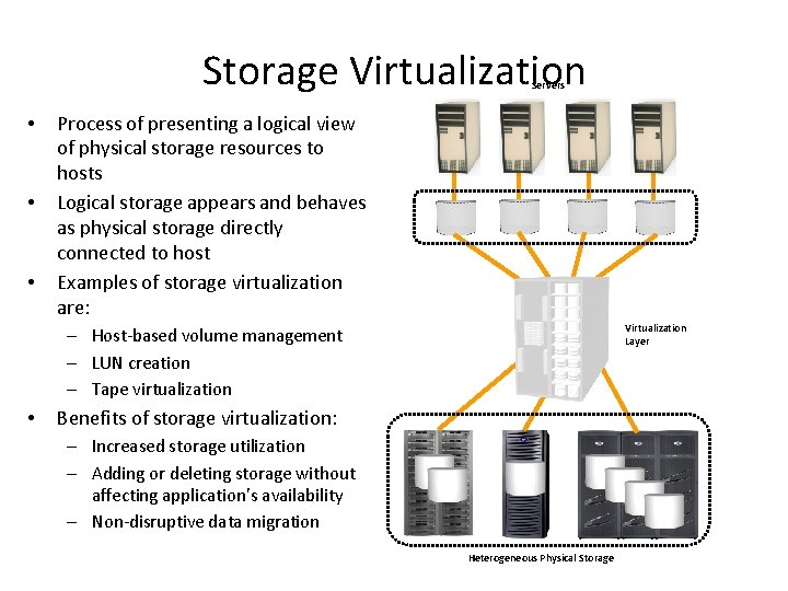 Storage Virtualization Servers • • • Process of presenting a logical view of physical