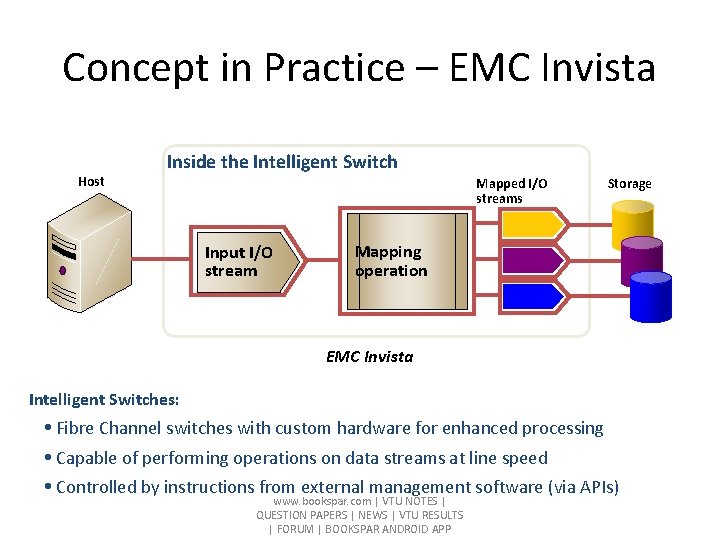 Concept in Practice – EMC Invista Host Inside the Intelligent Switch Mapped I/O streams