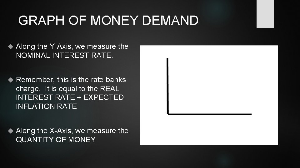 GRAPH OF MONEY DEMAND Along the Y-Axis, we measure the NOMINAL INTEREST RATE. Remember,