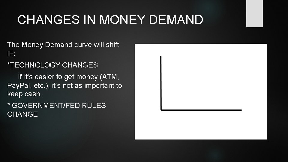 CHANGES IN MONEY DEMAND The Money Demand curve will shift IF: *TECHNOLOGY CHANGES If