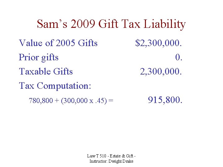 Sam’s 2009 Gift Tax Liability Value of 2005 Gifts Prior gifts Taxable Gifts Tax
