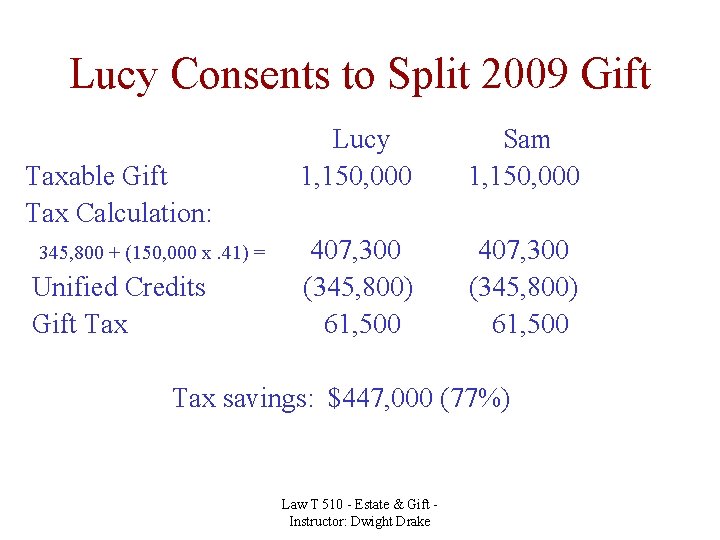 Lucy Consents to Split 2009 Gift Taxable Gift Tax Calculation: 345, 800 + (150,