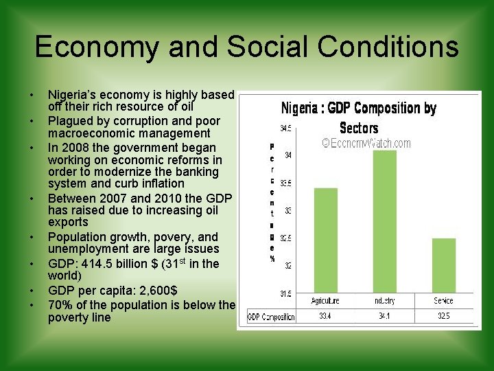 Economy and Social Conditions • • Nigeria’s economy is highly based off their rich Economy and Social Conditions • • Nigeria’s economy is highly based off their rich