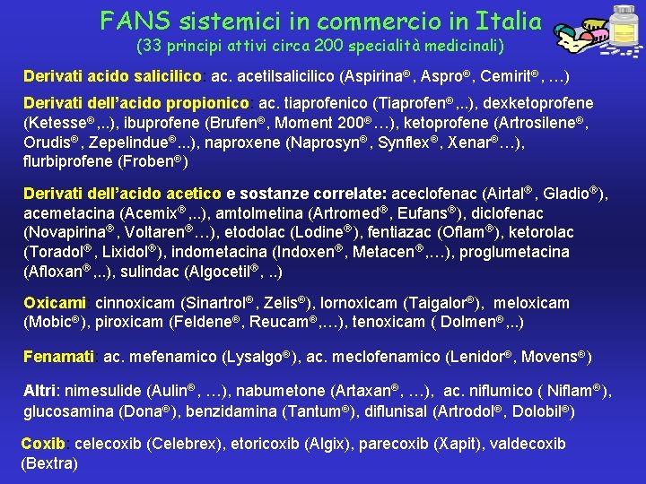 FANS sistemici in commercio in Italia (33 principi attivi circa 200 specialità medicinali) Derivati