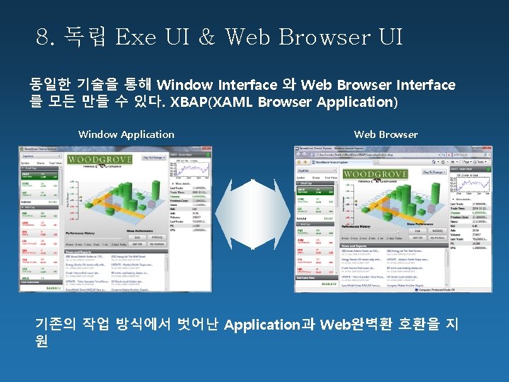 8. 독립 Exe UI & Web Browser UI 동일한 기술을 통해 Window Interface 와
