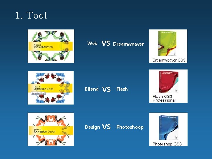 1. Tool Web VS Bliend VS Flash Design VS Photoshoop Dreamweaver 