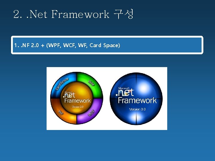 2. . Net Framework 구성 1. . NF 2. 0 + (WPF, WCF, WF,