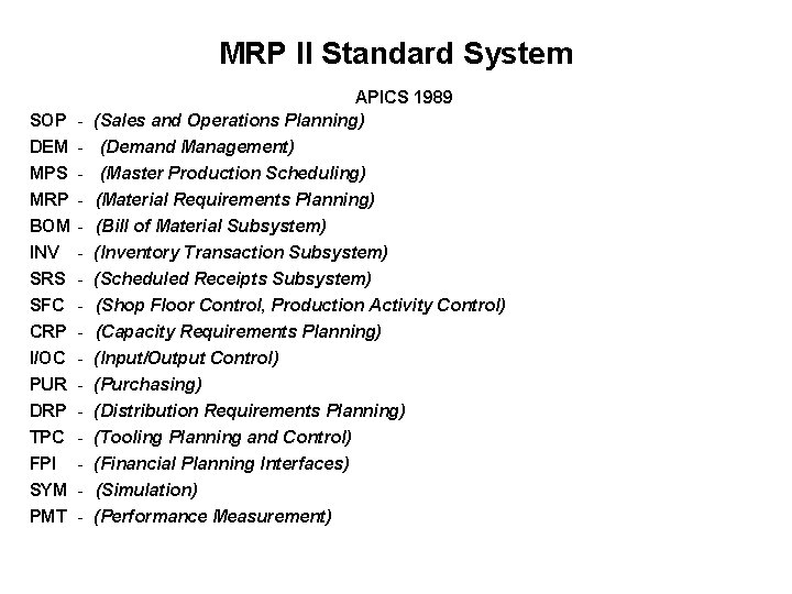 MRP II Standard System APICS 1989 SOP - (Sales and Operations Planning) DEM -