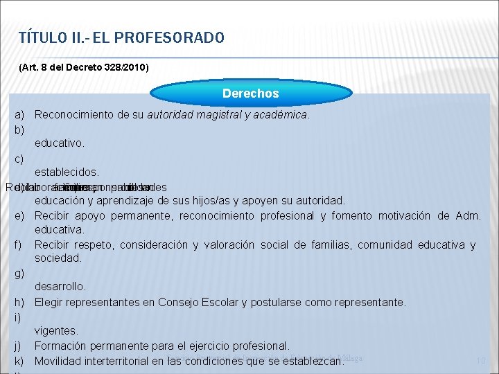 TÍTULO II. - EL PROFESORADO (Art. 8 del Decreto 328/2010) Derechos a) Reconocimiento de