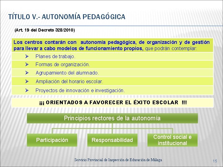 TÍTULO V. - AUTONOMÍA PEDAGÓGICA (Art. 19 del Decreto 328/2010) Los centros contarán con