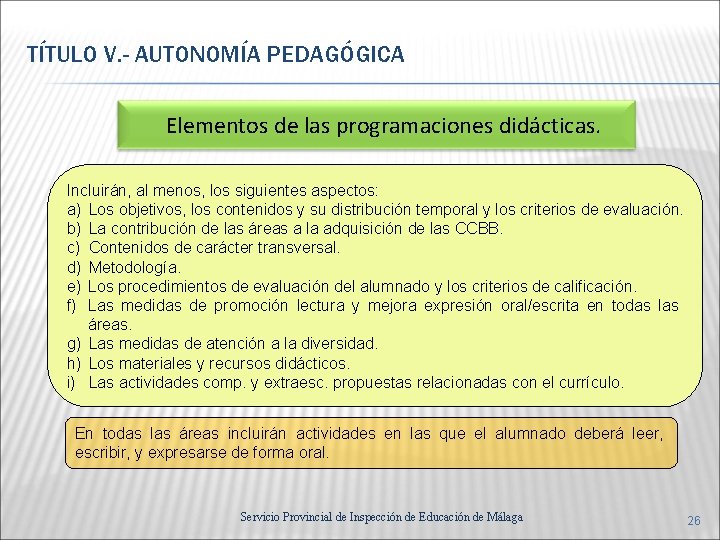 TÍTULO V. - AUTONOMÍA PEDAGÓGICA Elementos de las programaciones didácticas. Incluirán, al menos, los