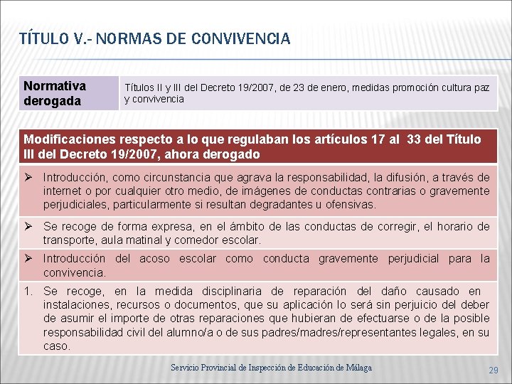 TÍTULO V. - NORMAS DE CONVIVENCIA Normativa derogada Títulos II y III del Decreto