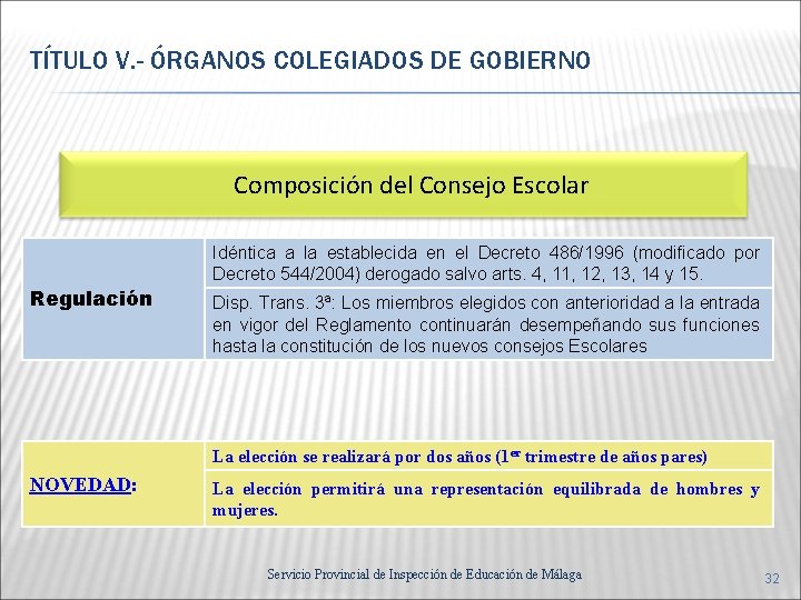 TÍTULO V. - ÓRGANOS COLEGIADOS DE GOBIERNO Composición del Consejo Escolar Regulación Idéntica a