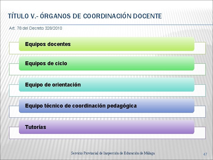 TÍTULO V. - ÓRGANOS DE COORDINACIÓN DOCENTE Art. 78 del Decreto 328/2010 Equipos docentes