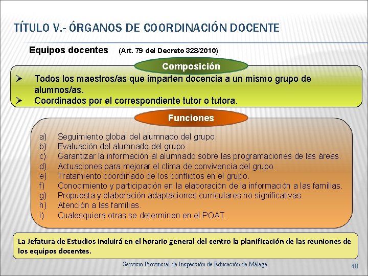 TÍTULO V. - ÓRGANOS DE COORDINACIÓN DOCENTE Equipos docentes Ø Ø (Art. 79 del