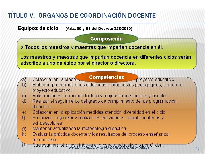 TÍTULO V. - ÓRGANOS DE COORDINACIÓN DOCENTE Equipos de ciclo (Arts. 80 y 81