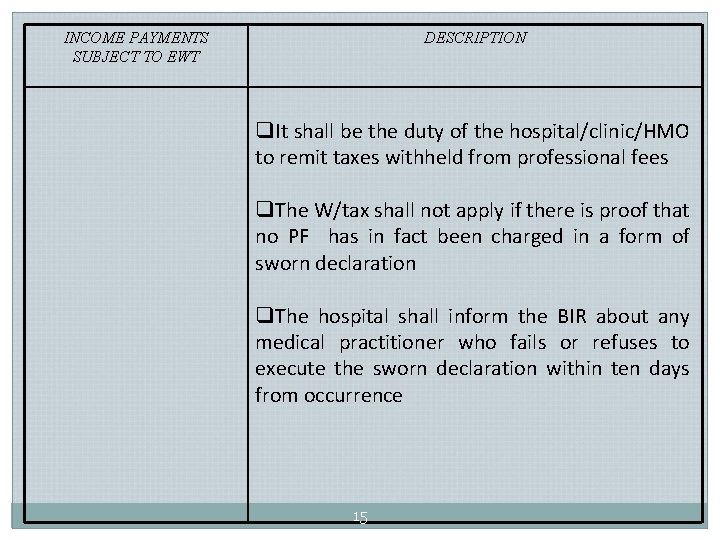 INCOME PAYMENTS SUBJECT TO EWT DESCRIPTION q. It shall be the duty of the