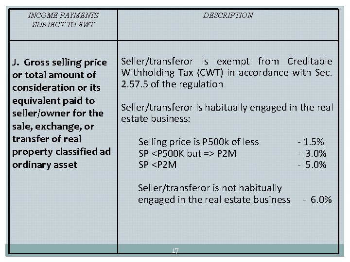 INCOME PAYMENTS SUBJECT TO EWT DESCRIPTION J. Gross selling price or total amount of