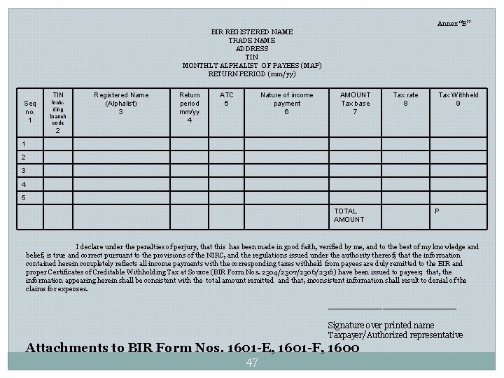 Annex “B” BIR REGISTERED NAME TRADE NAME ADDRESS TIN MONTHLY ALPHALIST OF PAYEES (MAP)