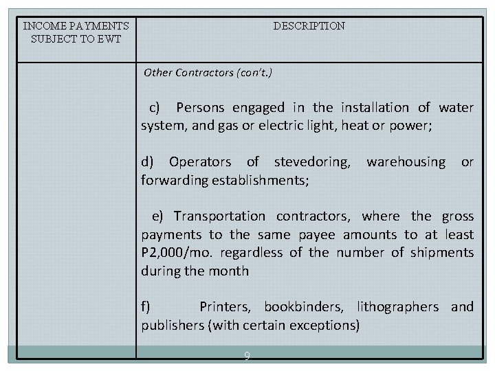 INCOME PAYMENTS SUBJECT TO EWT DESCRIPTION Other Contractors (con’t. ) c) Persons engaged in