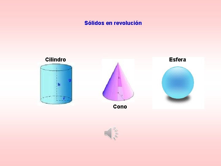 Sólidos en revolución Cilindro Esfera Cono 