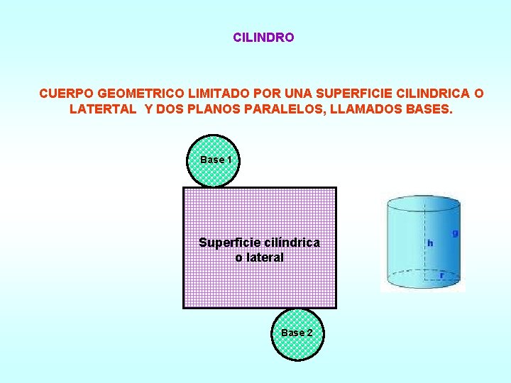 CILINDRO CUERPO GEOMETRICO LIMITADO POR UNA SUPERFICIE CILINDRICA O LATERTAL Y DOS PLANOS PARALELOS,