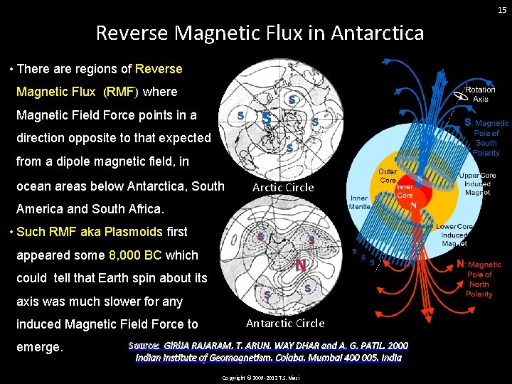 15 Reverse Magnetic Flux in Antarctica • There are regions of Reverse Magnetic Flux