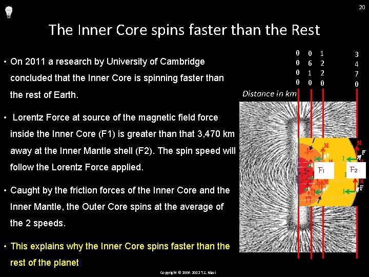 20 The Inner Core spins faster than the Rest • On 2011 a research